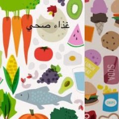 الاكل الصحي